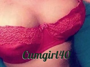 Cumgirl40