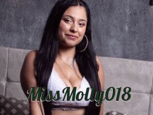 MissMolly018